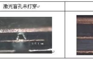 淺談高頻微波板的技術(shù)