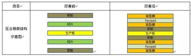 具體如圖6.jpg