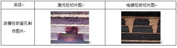 具體改善如圖9.jpg