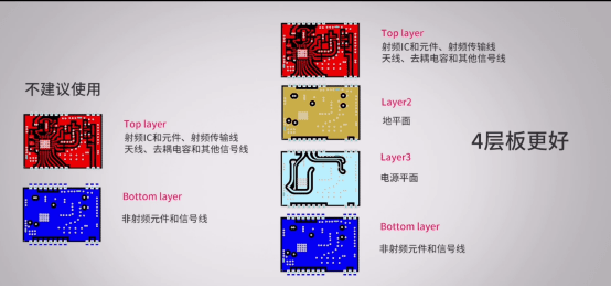 電源退耦注意事項.png