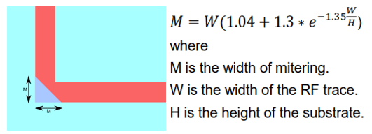 圖1：直角補(bǔ)償.png