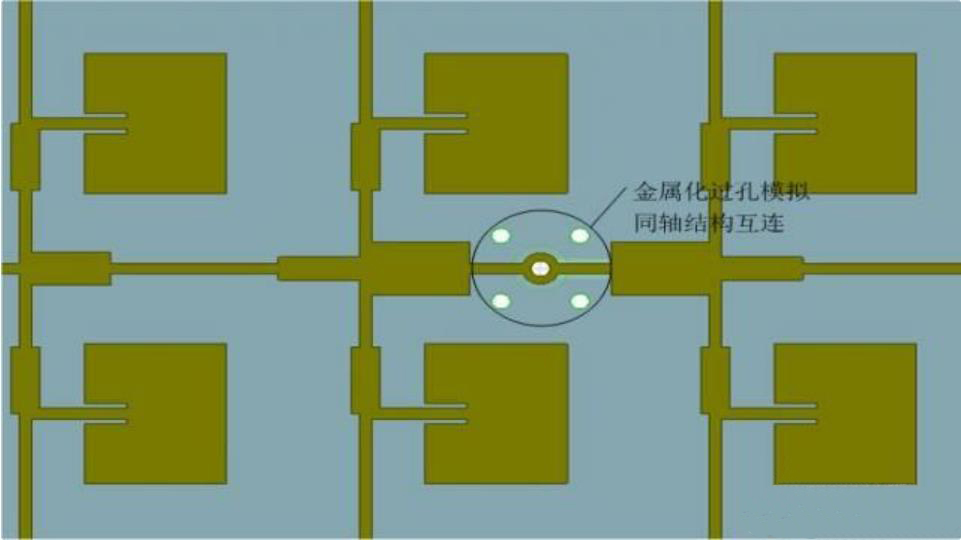 圖2：PCB高頻混壓板上天線與射頻芯片的互連.jpg